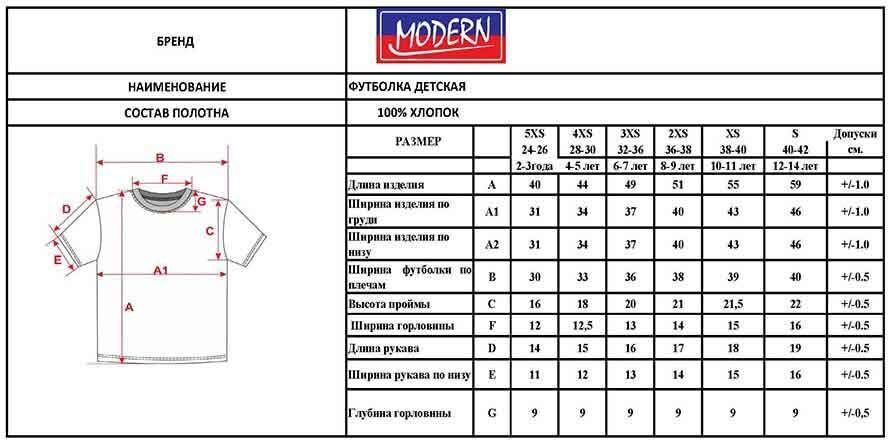 Магазин Мерка Барнаул Каталог Товаров